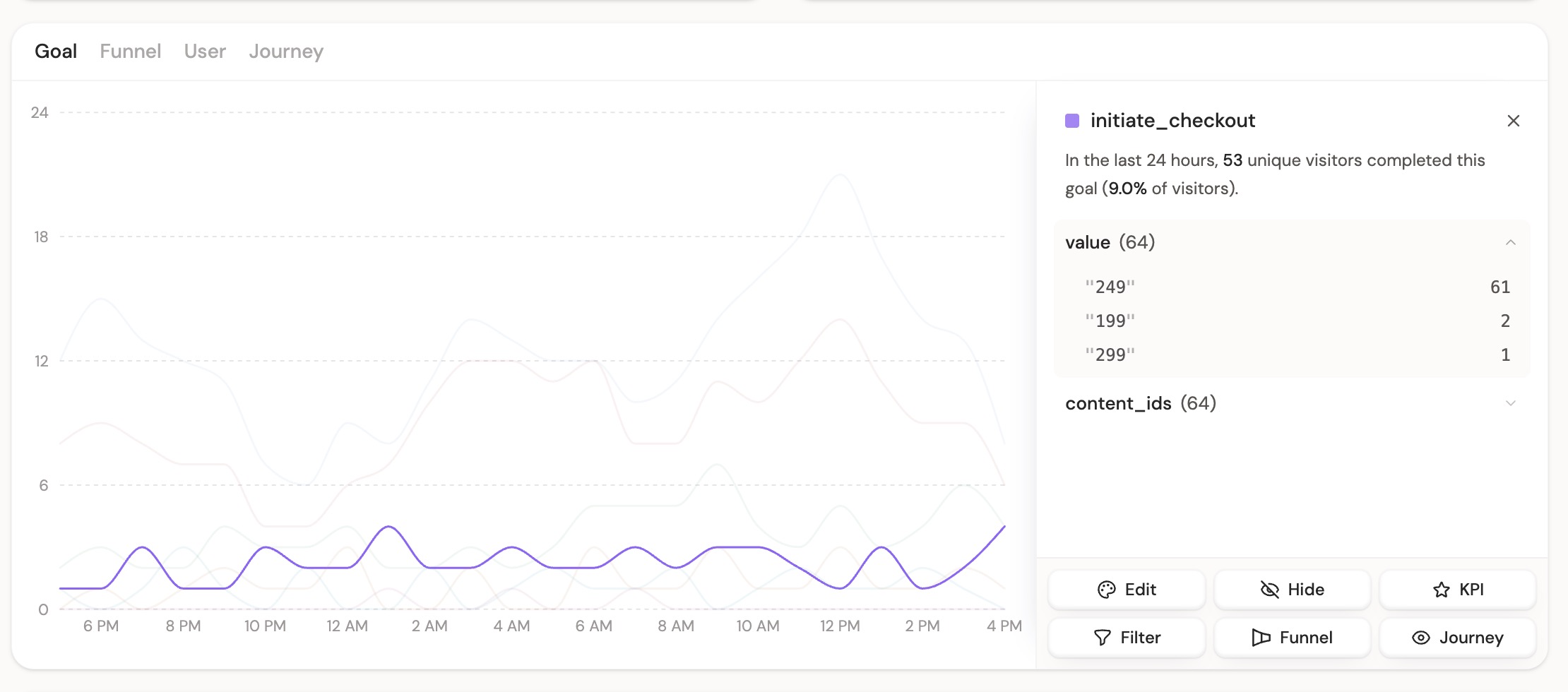 DataFast custom goal parameters side panel